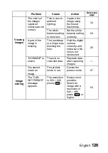 Preview for 129 page of Sanyo VPC-S5 Instruction Manual