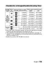 Preview for 135 page of Sanyo VPC-S5 Instruction Manual