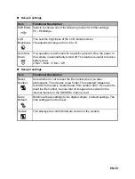 Preview for 60 page of Sanyo VPC-S500EX Instruction Manual