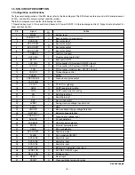 Предварительный просмотр 8 страницы Sanyo VPC-S6 Service Manual