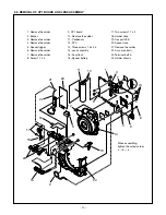 Предварительный просмотр 13 страницы Sanyo VPC-S6 Service Manual