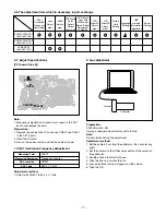 Предварительный просмотр 17 страницы Sanyo VPC-S6 Service Manual