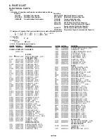 Предварительный просмотр 24 страницы Sanyo VPC-S6 Service Manual