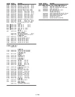 Предварительный просмотр 27 страницы Sanyo VPC-S6 Service Manual