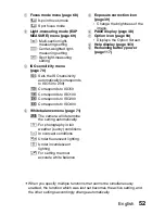 Предварительный просмотр 58 страницы Sanyo VPC-S6 User Manual