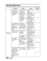 Предварительный просмотр 141 страницы Sanyo VPC-S6 User Manual