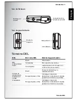 Предварительный просмотр 17 страницы Sanyo VPC-S750 (French) Manuel De L'Utilisateur