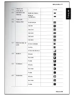 Предварительный просмотр 25 страницы Sanyo VPC-S750 (French) Manuel De L'Utilisateur