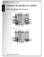 Предварительный просмотр 40 страницы Sanyo VPC-S750 (French) Manuel De L'Utilisateur