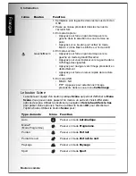 Preview for 20 page of Sanyo VPC-S770 - 7.1-Megapixel Digital Camera Manuel D'Instructions