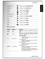 Preview for 21 page of Sanyo VPC-S770 - 7.1-Megapixel Digital Camera Manuel D'Instructions