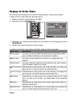 Preview for 21 page of Sanyo VPC-S880P (French) Manuel D'Instruction