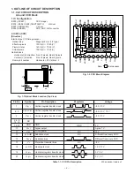 Preview for 2 page of Sanyo VPC-SX 560 Service Manual