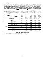 Preview for 12 page of Sanyo VPC-SX 560 Service Manual