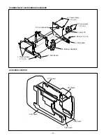 Preview for 15 page of Sanyo VPC-SX 560 Service Manual