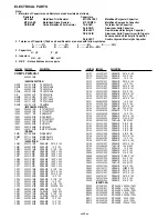 Preview for 25 page of Sanyo VPC-SX 560 Service Manual