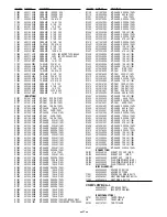 Preview for 27 page of Sanyo VPC-SX 560 Service Manual