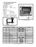 Preview for 2 page of Sanyo VPC-SX500 Service Manual