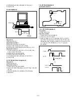 Preview for 19 page of Sanyo VPC-SX550 Service Manual