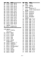 Preview for 25 page of Sanyo VPC-SX550 Service Manual