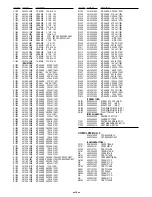 Preview for 26 page of Sanyo VPC-SX550 Service Manual