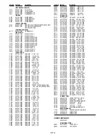 Preview for 27 page of Sanyo VPC-SX550 Service Manual