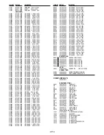 Preview for 29 page of Sanyo VPC-SX550 Service Manual