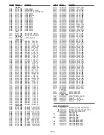 Preview for 30 page of Sanyo VPC-SX550 Service Manual