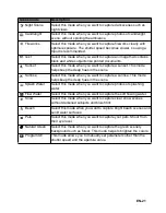 Preview for 22 page of Sanyo VPC-T1284 Instruction Manual