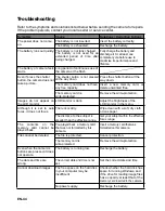 Preview for 45 page of Sanyo VPC-T1284 Instruction Manual