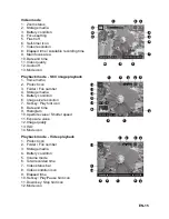 Предварительный просмотр 16 страницы Sanyo VPC-T1495 Instruction Manual