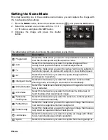 Предварительный просмотр 21 страницы Sanyo VPC-T1495 Instruction Manual