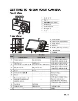 Предварительный просмотр 14 страницы Sanyo VPC-T1496 Instruction Manual