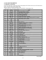 Предварительный просмотр 8 страницы Sanyo VPC-TH1BL Service Manual