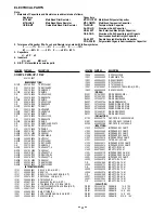 Предварительный просмотр 32 страницы Sanyo VPC-TH1BL Service Manual