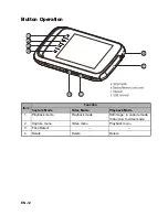 Preview for 13 page of Sanyo VPC TP1000 Instruction Manual