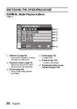 Preview for 78 page of Sanyo VPC-WH1BL - Xacti Camcorder - 720p Instruction Manual