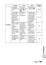 Preview for 181 page of Sanyo VPC-WH1BL - Xacti Camcorder - 720p Instruction Manual