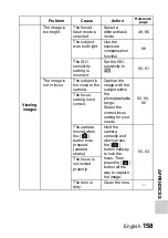 Preview for 183 page of Sanyo VPC-WH1BL - Xacti Camcorder - 720p Instruction Manual