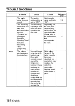 Preview for 186 page of Sanyo VPC-WH1BL - Xacti Camcorder - 720p Instruction Manual