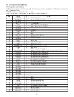 Предварительный просмотр 9 страницы Sanyo VPC-X1200BK Service Manual