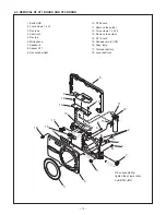 Предварительный просмотр 14 страницы Sanyo VPC-X1200BK Service Manual