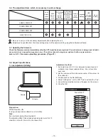 Preview for 18 page of Sanyo VPC-X1200BK Service Manual