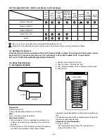 Предварительный просмотр 15 страницы Sanyo VPC-X1220EX Service Manual