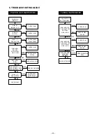 Предварительный просмотр 20 страницы Sanyo VPC-X1220EX Service Manual