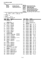 Предварительный просмотр 28 страницы Sanyo VPC-X1220EX Service Manual