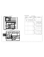 Предварительный просмотр 37 страницы Sanyo VPC-X1220EX Service Manual