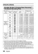 Предварительный просмотр 80 страницы Sanyo VPC-X1400 Instruction Manual