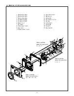 Предварительный просмотр 11 страницы Sanyo VPC-X1400BL Service Manual