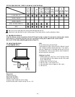 Предварительный просмотр 15 страницы Sanyo VPC-X1400BL Service Manual